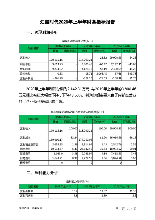 汇嘉时代2020年上半年财务指标报告