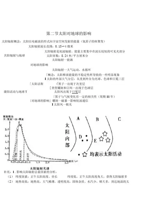 湘教版 地理 必修一 知识点 整理版.docx
