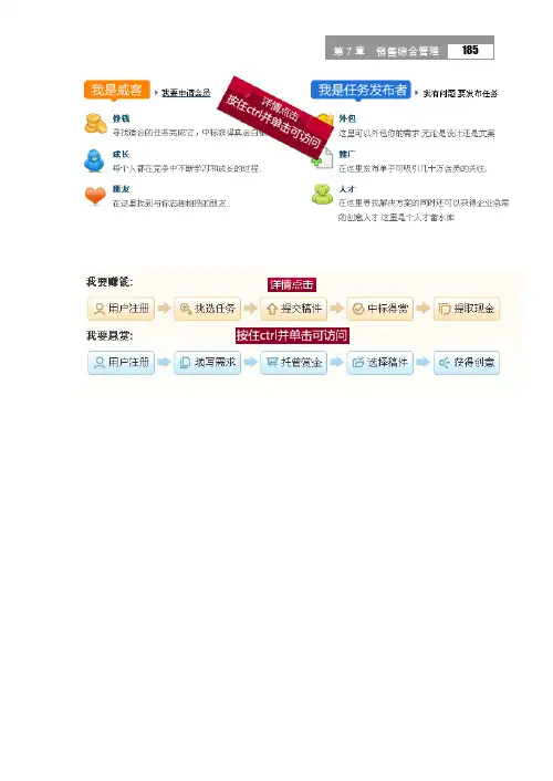 销售综合管理表格