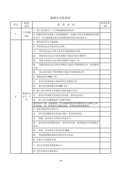 船舶安全检查表