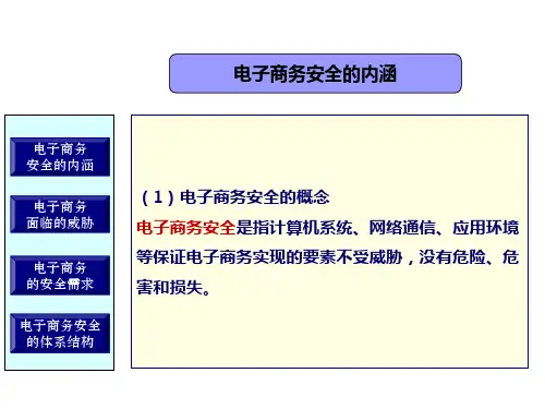 第四章 电子商务安全 《电子商务概论》