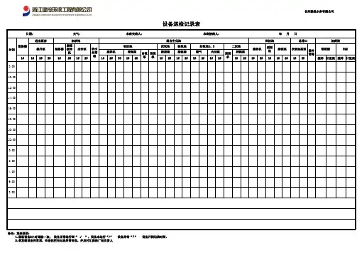 污水处理厂设备日常巡检记录表