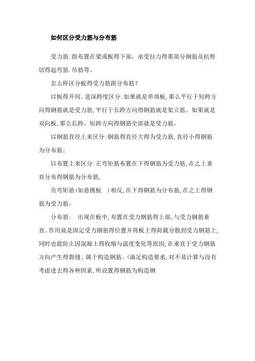 如何区分受力筋和分布筋