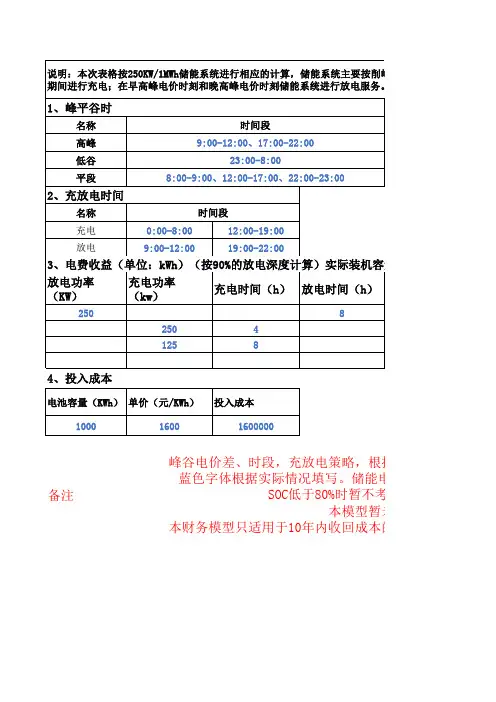 用户侧储能电站投资收益分析表(修正版)