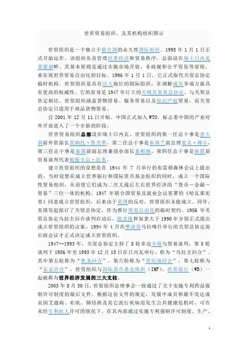 世界贸易组织、及其机构组织图示