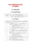 心理咨询师考试--变态心理学知识总结