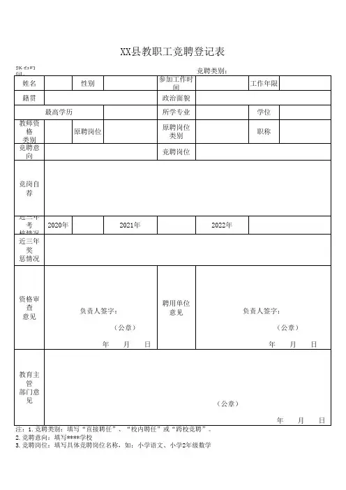 2023年县管校聘教职工竞聘登记表(1)