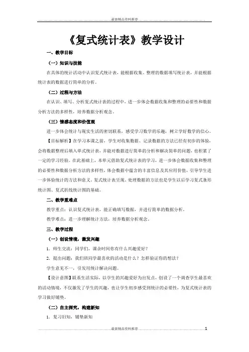 最新复试统计表