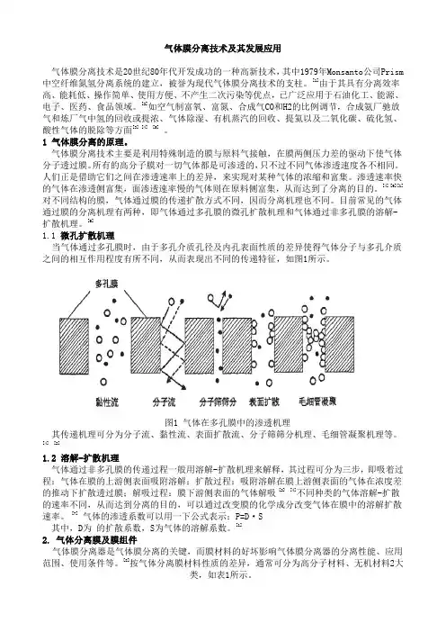 气体膜分离技术及其发展应用