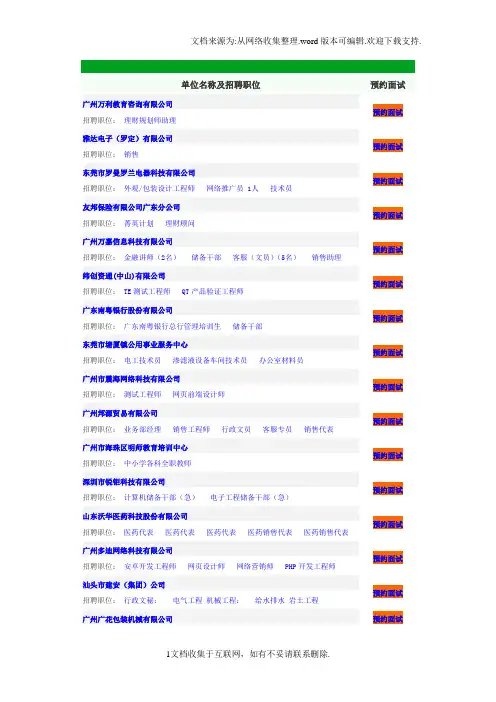 【校园】千里马校园招聘会单位名称职位信息