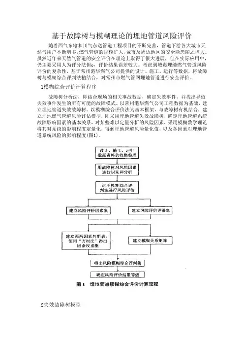 基于故障树与模糊理论的埋地管道风险评价