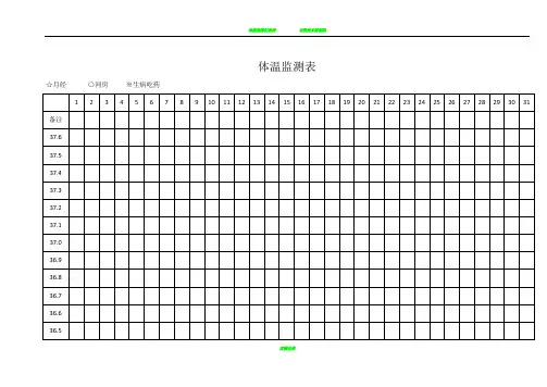 体温监测表(基础体温)