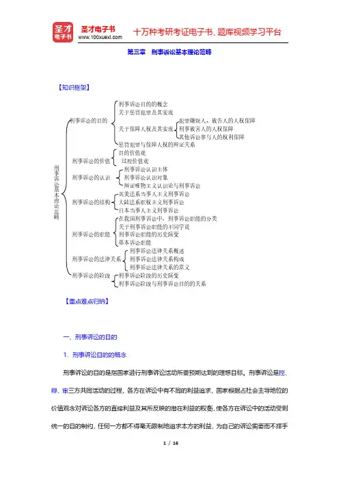 樊崇义《刑事诉讼法》(法律出版社第3版)复习笔记-刑事诉讼基本理论范畴(圣才出品)