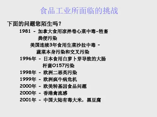 食品安全管理体系培训课程