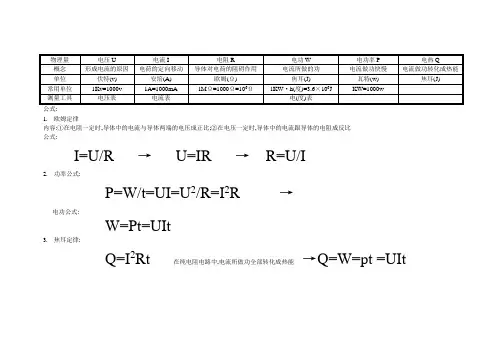 初三九年级物理电学知识点