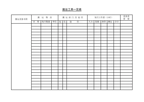 搬运工具一览表