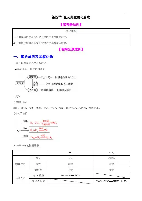 【高中化学】一轮复习学案：4.4 氮及其重要化合物(必修1)