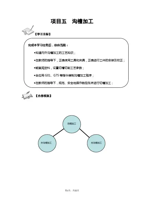 项目五  切槽加工