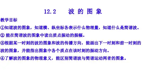 高中物理选修3-4      12.2 波的图像