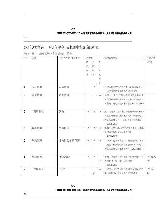 危险源辨识风险评价及控制措施策划表