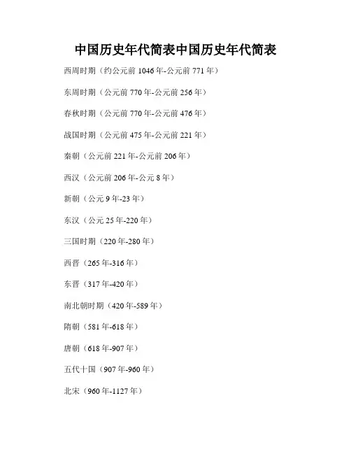 中国历史年代简表中国历史年代简表