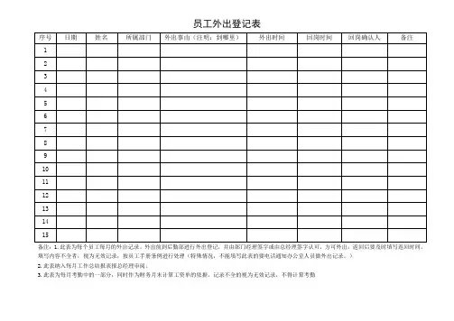 员工外出登记表(模版二)