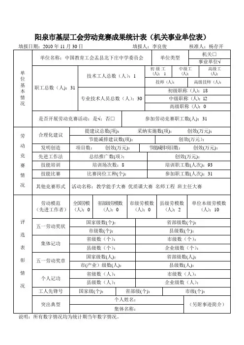 工会劳动竞赛成果统计表