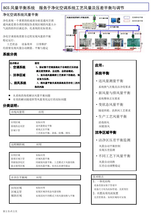风量平衡系统说明