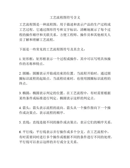 工艺流程图符号含义
