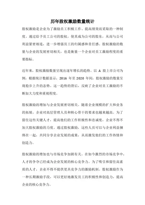 历年股权激励数量统计