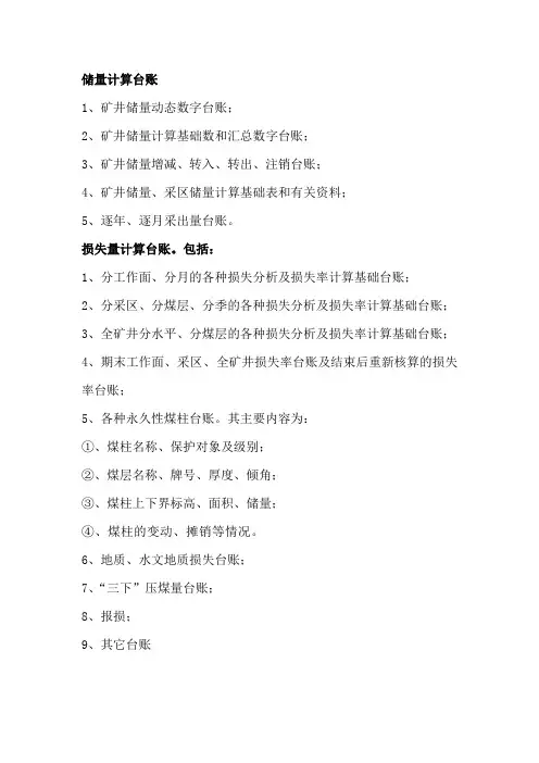 储量台账所有