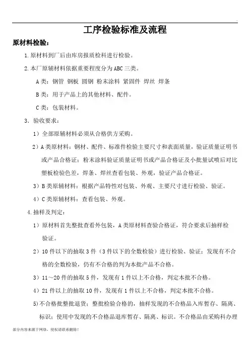 工序检验标准及流程
