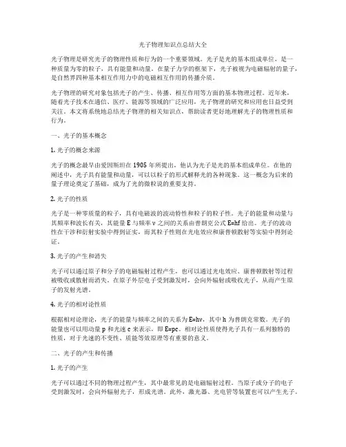 光子物理知识点总结大全
