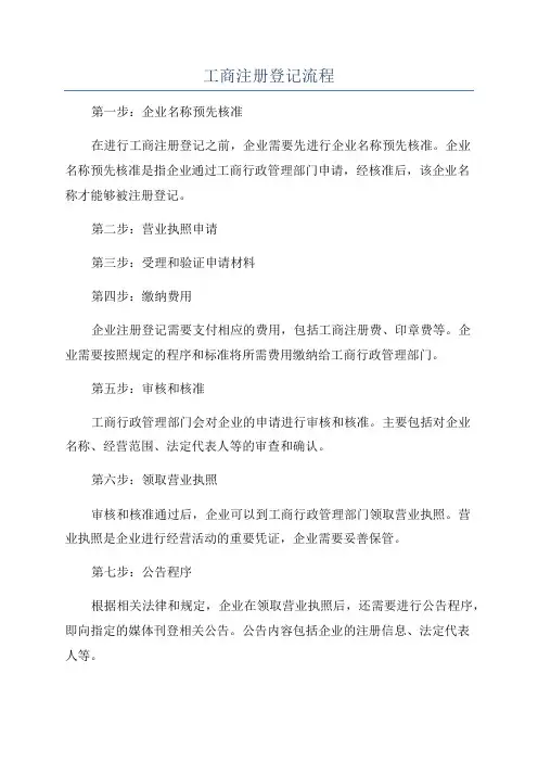 工商注册登记流程