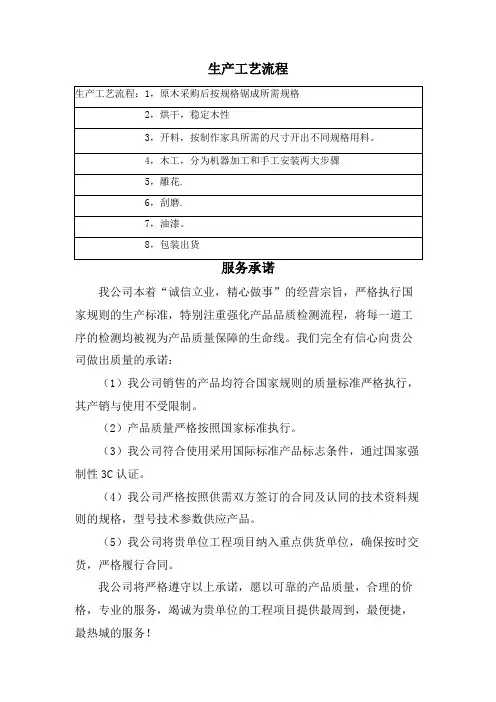 生产工艺流程