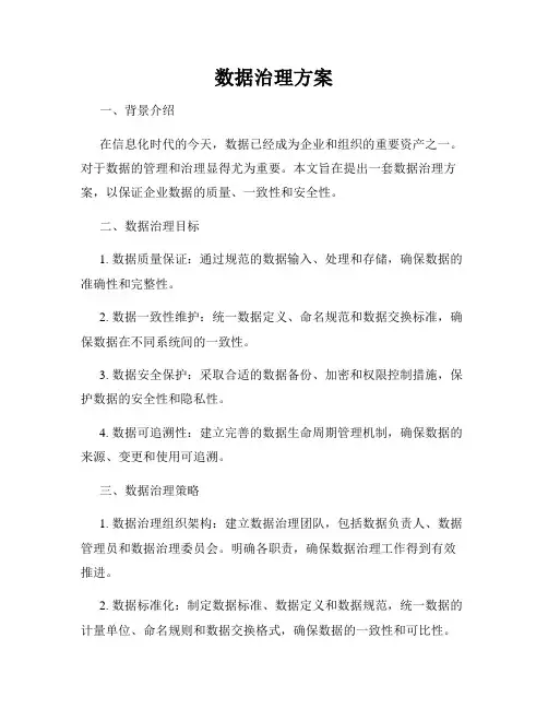 数据治理方案