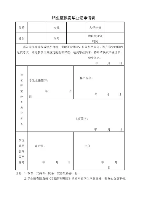 结业证换发毕业证申请表【模板】