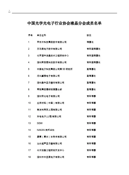中国光学光电子行业协会液晶分会成员名单