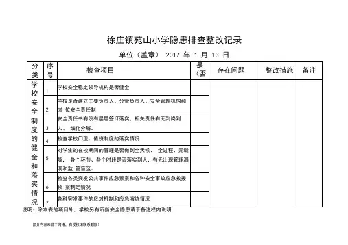 学校周边环境综合治理排查表