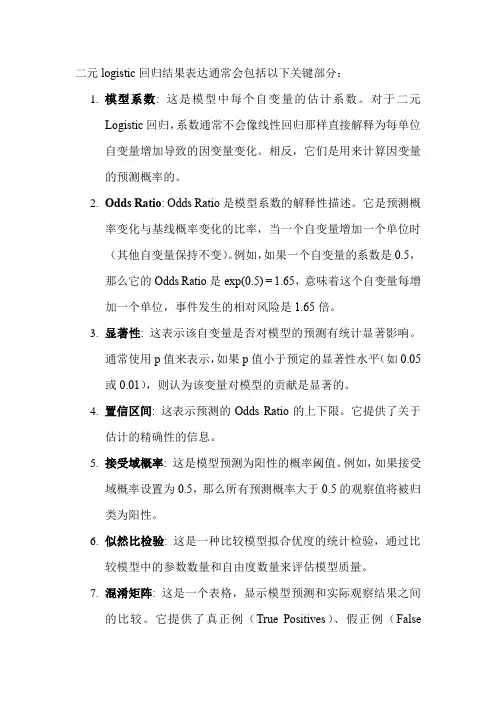二元logistic回归结果表达