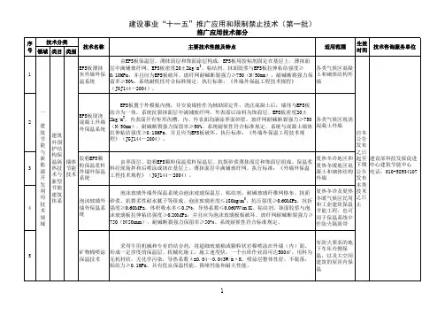建设部公告第659号推广限制禁止使用材料-推广应用
