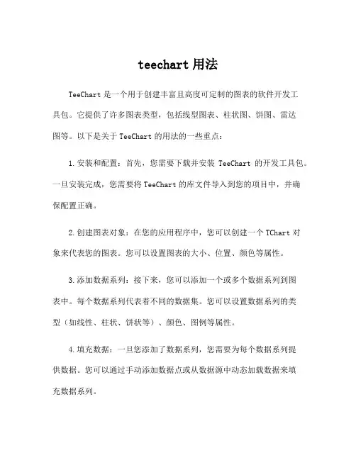 teechart用法