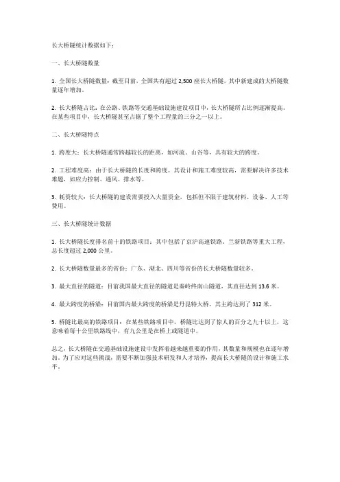长大桥隧统计数据
