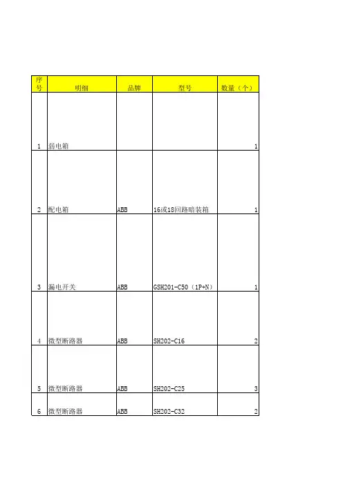 强弱电装修材料清单