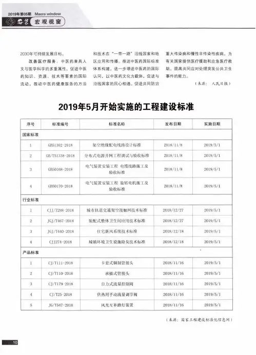 2019年5月开始实施的工程建设标准