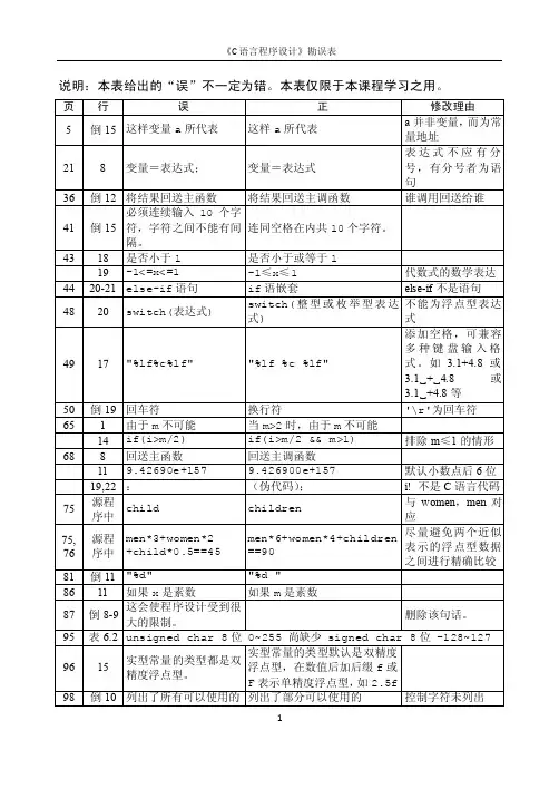 《C语言程序设计》-第1版-勘误表