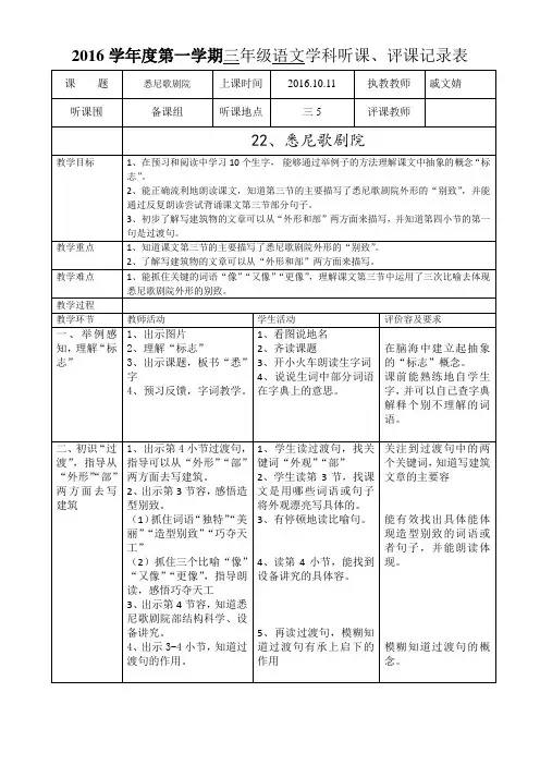 听课评课说课反思表格(悉尼歌剧院)