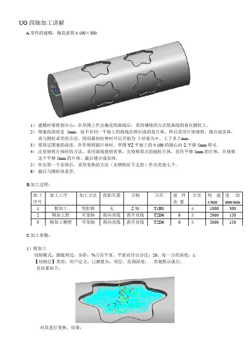 UG四轴加工讲解