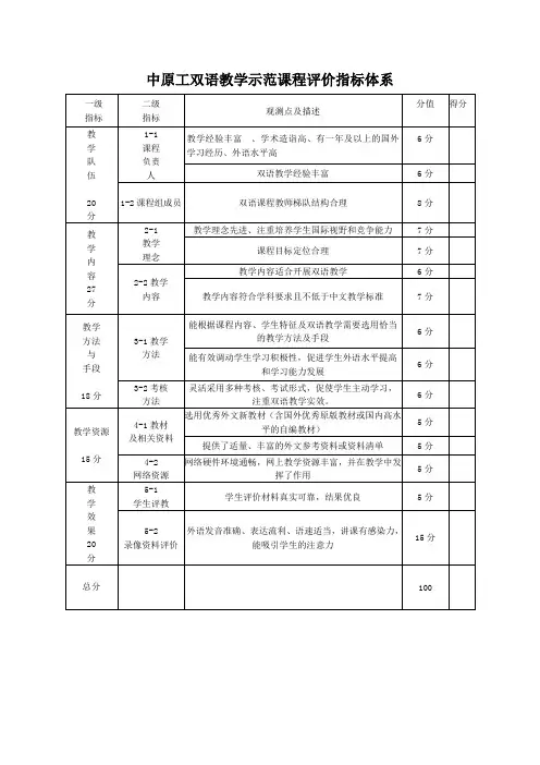 双语示范课程评价指标体系
