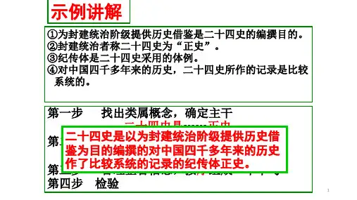 2019高考语文   压缩语段ppt课件